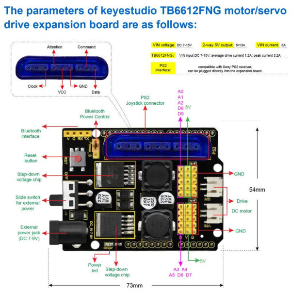 kit brat mecanic 4dof ks 01982437